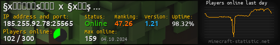 Userbar 560x90 with online players chart for server 185.255.92.78:25565