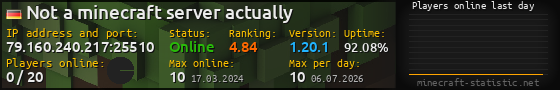 Userbar 560x90 with online players chart for server 79.160.240.217:25510