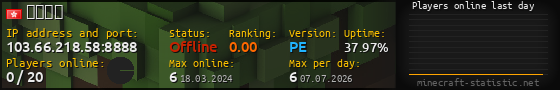 Userbar 560x90 with online players chart for server 103.66.218.58:8888