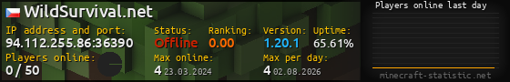 Userbar 560x90 with online players chart for server 94.112.255.86:36390