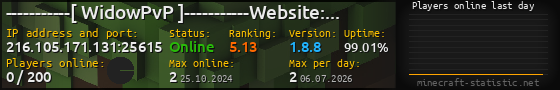 Userbar 560x90 with online players chart for server 216.105.171.131:25615