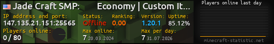 Userbar 560x90 with online players chart for server 147.135.21.151:25565