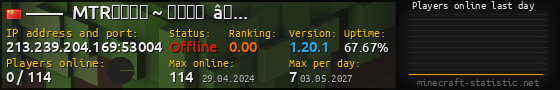 Userbar 560x90 with online players chart for server 213.239.204.169:53004