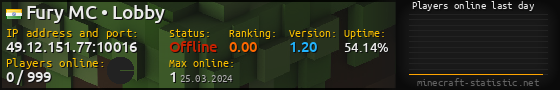 Userbar 560x90 with online players chart for server 49.12.151.77:10016
