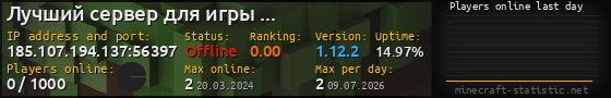 Userbar 560x90 with online players chart for server 185.107.194.137:56397