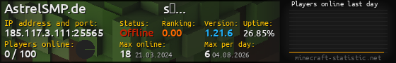 Userbar 560x90 with online players chart for server 185.117.3.111:25565