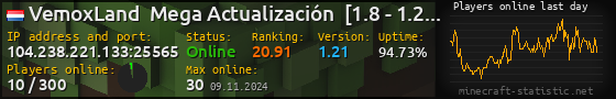 Userbar 560x90 with online players chart for server 104.238.221.133:25565
