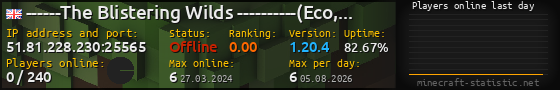 Userbar 560x90 with online players chart for server 51.81.228.230:25565