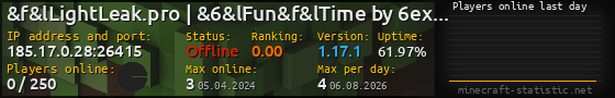 Userbar 560x90 with online players chart for server 185.17.0.28:26415