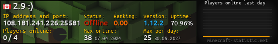 Userbar 560x90 with online players chart for server 108.181.241.226:25581