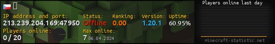 Userbar 560x90 with online players chart for server 213.239.204.169:47950