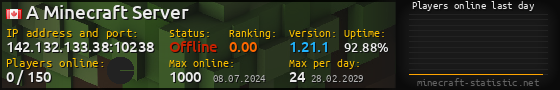 Userbar 560x90 with online players chart for server 142.132.133.38:10238