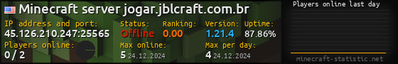 Userbar 560x90 with online players chart for server 45.126.210.247:25565