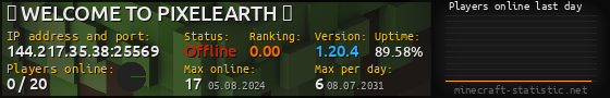 Userbar 560x90 with online players chart for server 144.217.35.38:25569