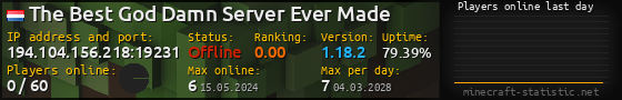 Userbar 560x90 with online players chart for server 194.104.156.218:19231