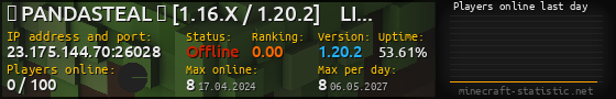 Userbar 560x90 with online players chart for server 23.175.144.70:26028