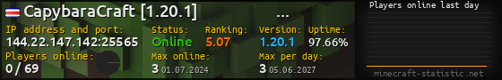 Userbar 560x90 with online players chart for server 144.22.147.142:25565