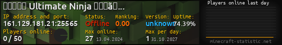 Userbar 560x90 with online players chart for server 161.129.181.21:25565