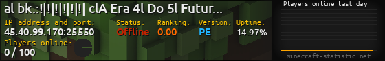 Userbar 560x90 with online players chart for server 45.40.99.170:25550