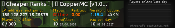 Userbar 560x90 with online players chart for server 185.128.227.15:25579