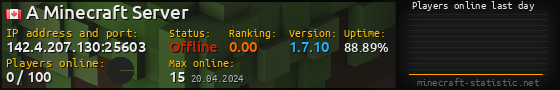 Userbar 560x90 with online players chart for server 142.4.207.130:25603