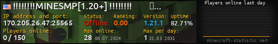 Userbar 560x90 with online players chart for server 170.205.26.47:25565