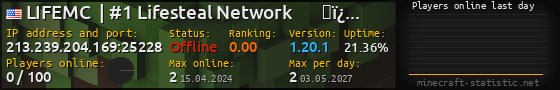 Userbar 560x90 with online players chart for server 213.239.204.169:25228