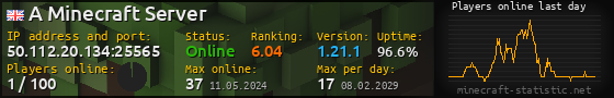 Userbar 560x90 with online players chart for server 50.112.20.134:25565
