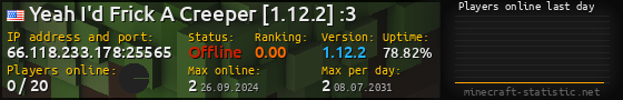 Userbar 560x90 with online players chart for server 66.118.233.178:25565