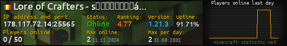 Userbar 560x90 with online players chart for server 178.117.72.14:25565