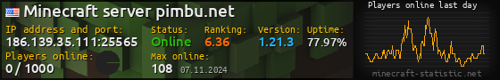 Userbar 560x90 with online players chart for server 186.139.35.111:25565