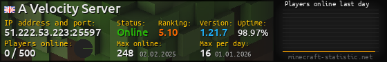Userbar 560x90 with online players chart for server 51.222.53.223:25597