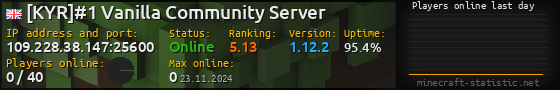 Userbar 560x90 with online players chart for server 109.228.38.147:25600