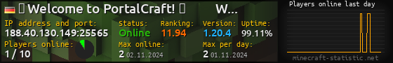 Userbar 560x90 with online players chart for server 188.40.130.149:25565