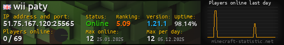 Userbar 560x90 with online players chart for server 51.75.167.120:25565