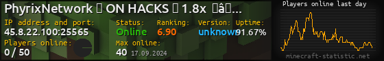 Userbar 560x90 with online players chart for server 45.8.22.100:25565