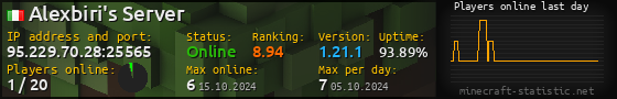 Userbar 560x90 with online players chart for server 95.229.70.28:25565