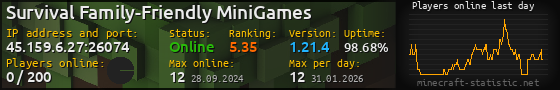 Userbar 560x90 with online players chart for server 45.159.6.27:26074