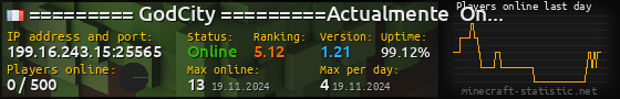 Userbar 560x90 with online players chart for server 199.16.243.15:25565