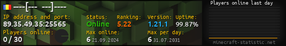 Userbar 560x90 with online players chart for server 89.35.49.35:25565
