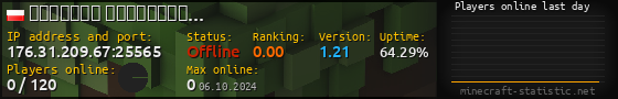 Userbar 560x90 with online players chart for server 176.31.209.67:25565