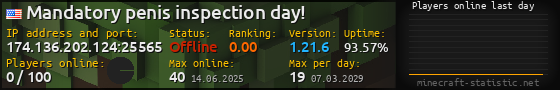 Userbar 560x90 with online players chart for server 174.136.202.124:25565