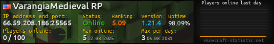 Userbar 560x90 with online players chart for server 66.59.208.186:25565