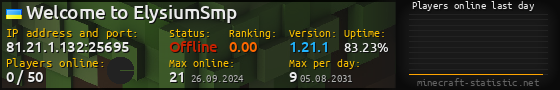 Userbar 560x90 with online players chart for server 81.21.1.132:25695