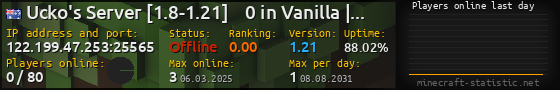 Userbar 560x90 with online players chart for server 122.199.47.253:25565