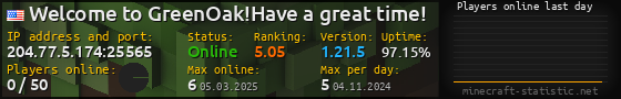 Userbar 560x90 with online players chart for server 204.77.5.174:25565