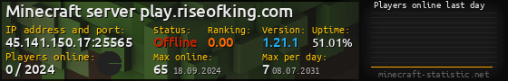 Userbar 560x90 with online players chart for server 45.141.150.17:25565