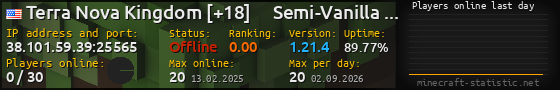 Userbar 560x90 with online players chart for server 38.101.59.39:25565