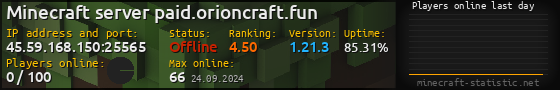 Userbar 560x90 with online players chart for server 45.59.168.150:25565