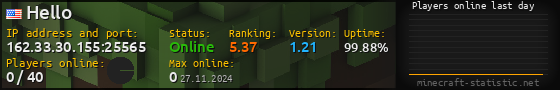 Userbar 560x90 with online players chart for server 162.33.30.155:25565